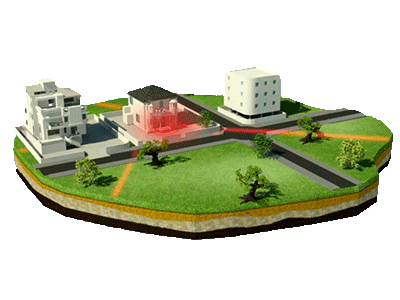 RADIATION & EARTH ENERGIES