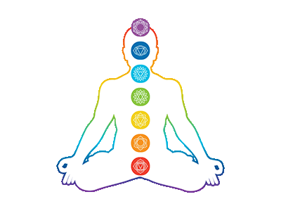 CHAKRAS
